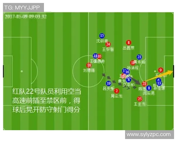 杭州足球队与深圳足球队赛后复盘实力对比分析及未来展望