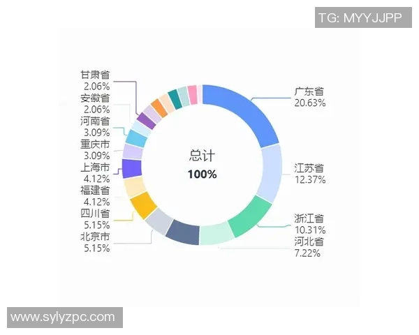 独家分析：TES的意识对比