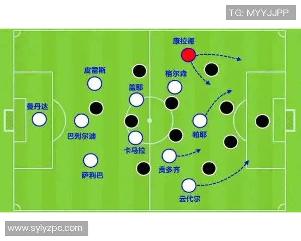足球战术:广州足球队的边路渗透体系 足球战术:广州足球队的边路渗透体系